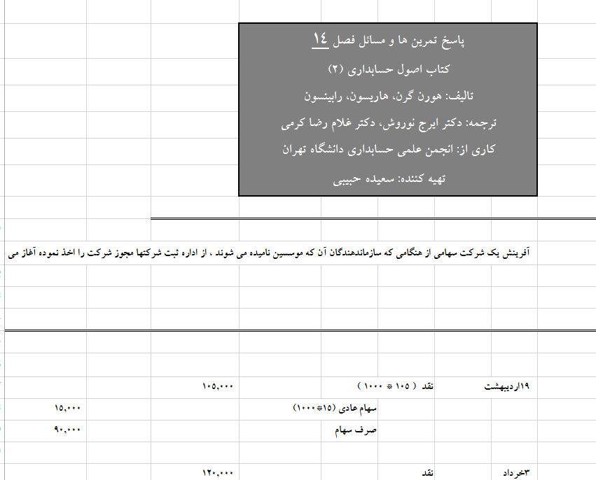 خلاصه کتاب اصول حسابداری2 دکتر نوروش به همراه حل تمارین  مهم چند فصل