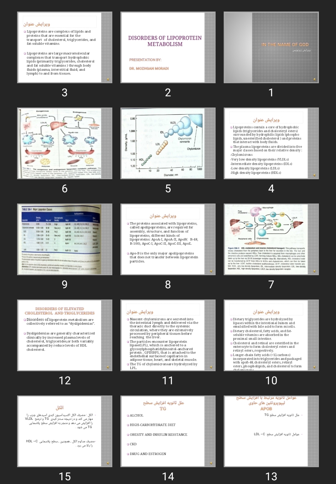 پاورپوینت DISORDERS OF LIPOPROTEIN METABOLISM