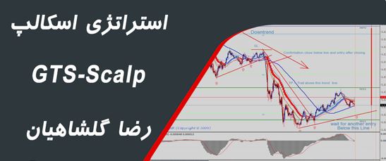 استراتژی GTS Scalp