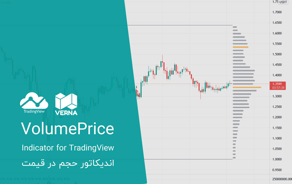 جدیدترین فایل های فاپول