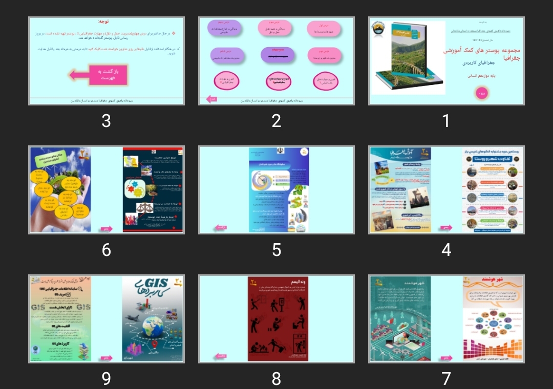 پاورپوینت مجموعه پوسترهای کمک آموزشی جغرافیا، جغرافیای کاربردی (پایه دوازدهم انسانی)