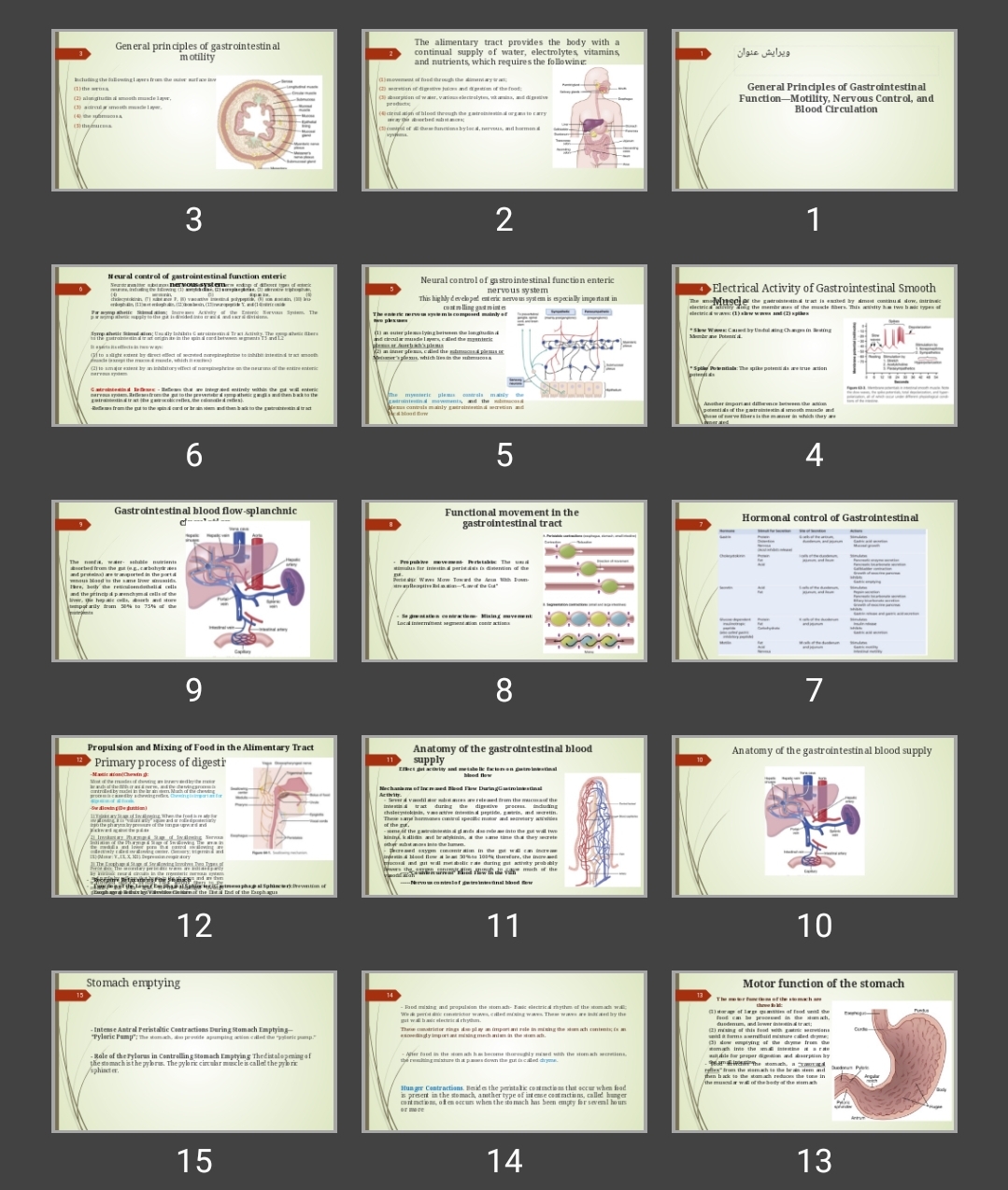 پاورپوینت General Principles of Gastrointestinal Function—Motility, Nervous Control, and Blood Circulation