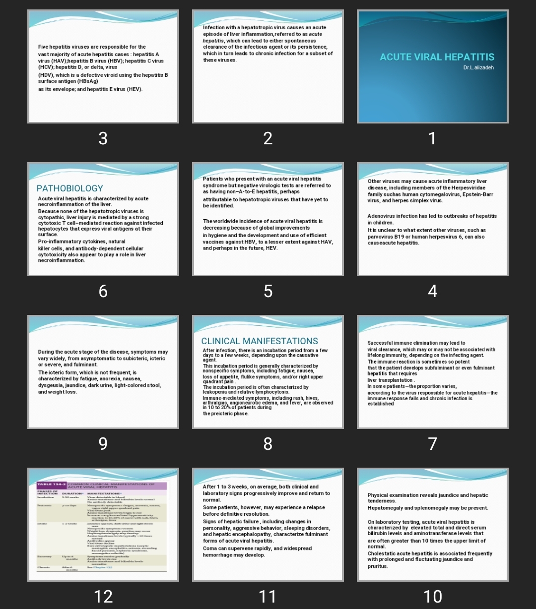 پاورپوینت ACUTE VIRAL HEPATITIS