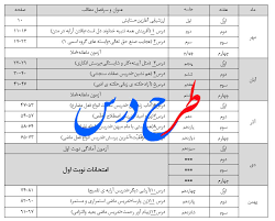 فایل طرح درس سالانه علوم نهم بر پایه ورد