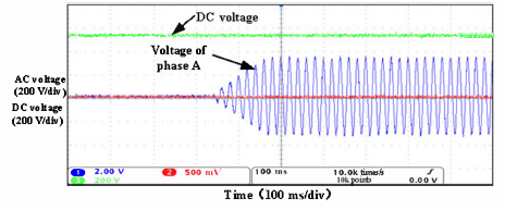 مقاله ترجمه شده: کنترل یکپارچه و سیستم حفاظتی برای ریز شبکه های فتوولتائیک