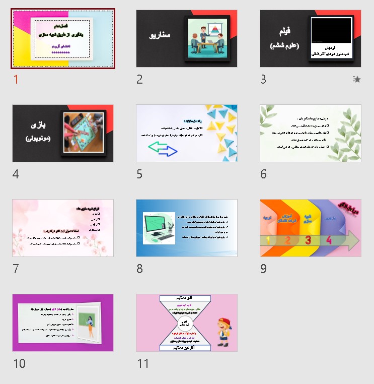 پاورپوینت روش تدریس «یادگیری از طریق شبیه سازی»