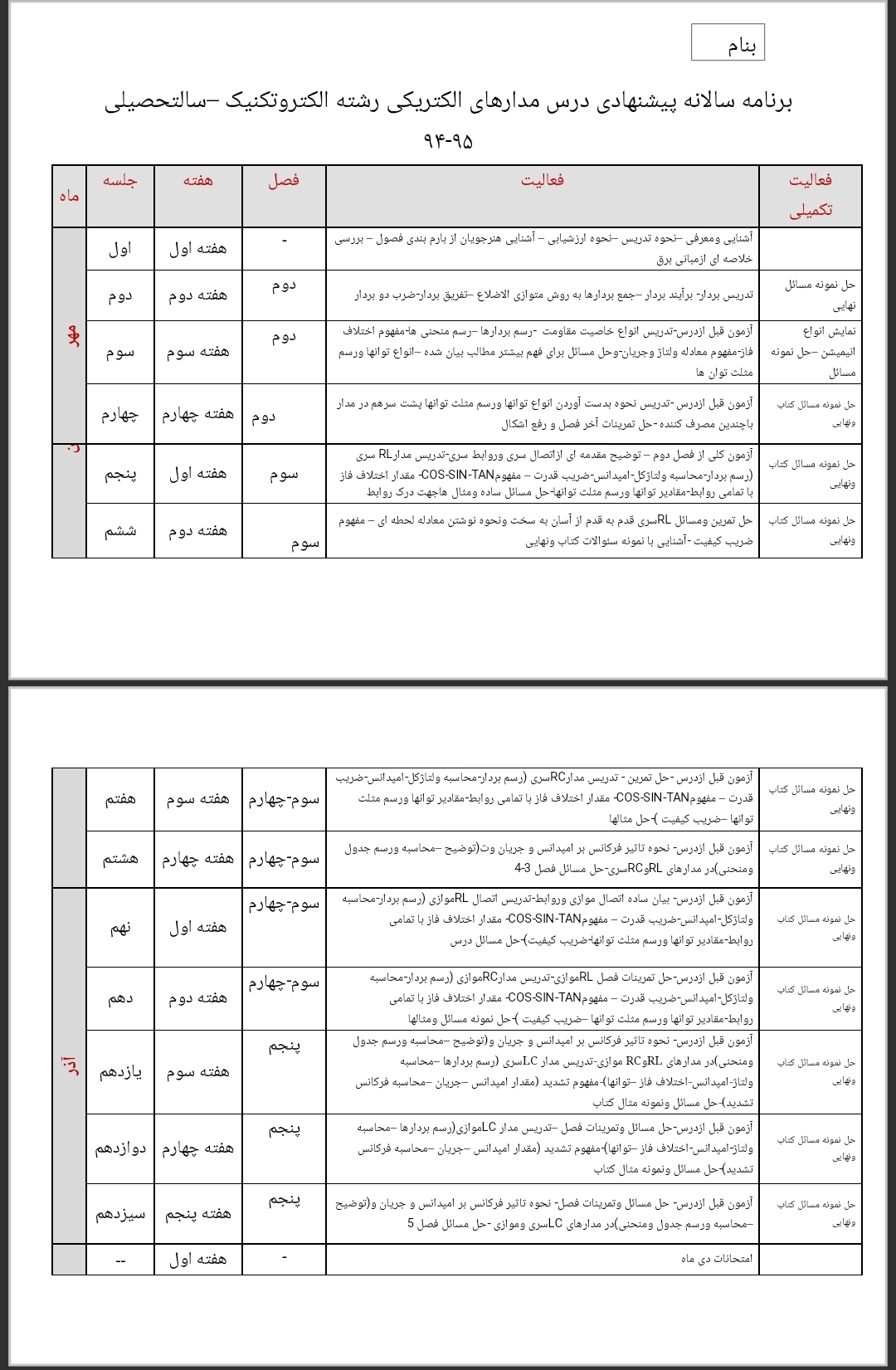 طرح درس سالانه درس مدارهای الکتریکی رشته الکتروتکنیک