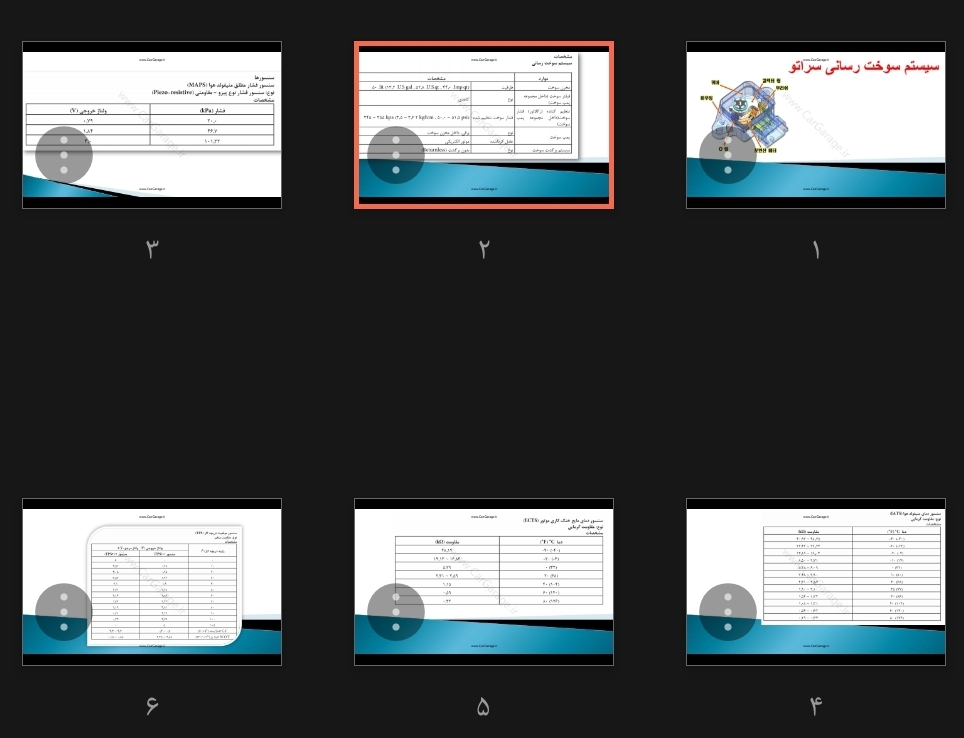 راهنمای سیستم سوخت رسانی سراتو