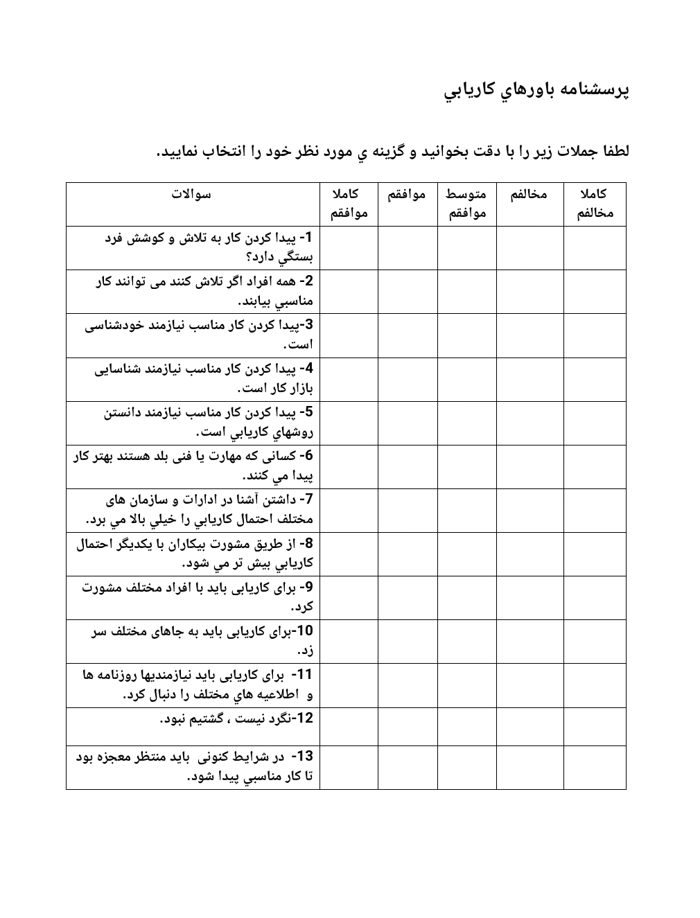 پرسشنامه باورهای كاريابی