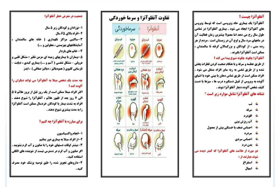 پمفلت آموزشی آنفلوآنزا چیست؟