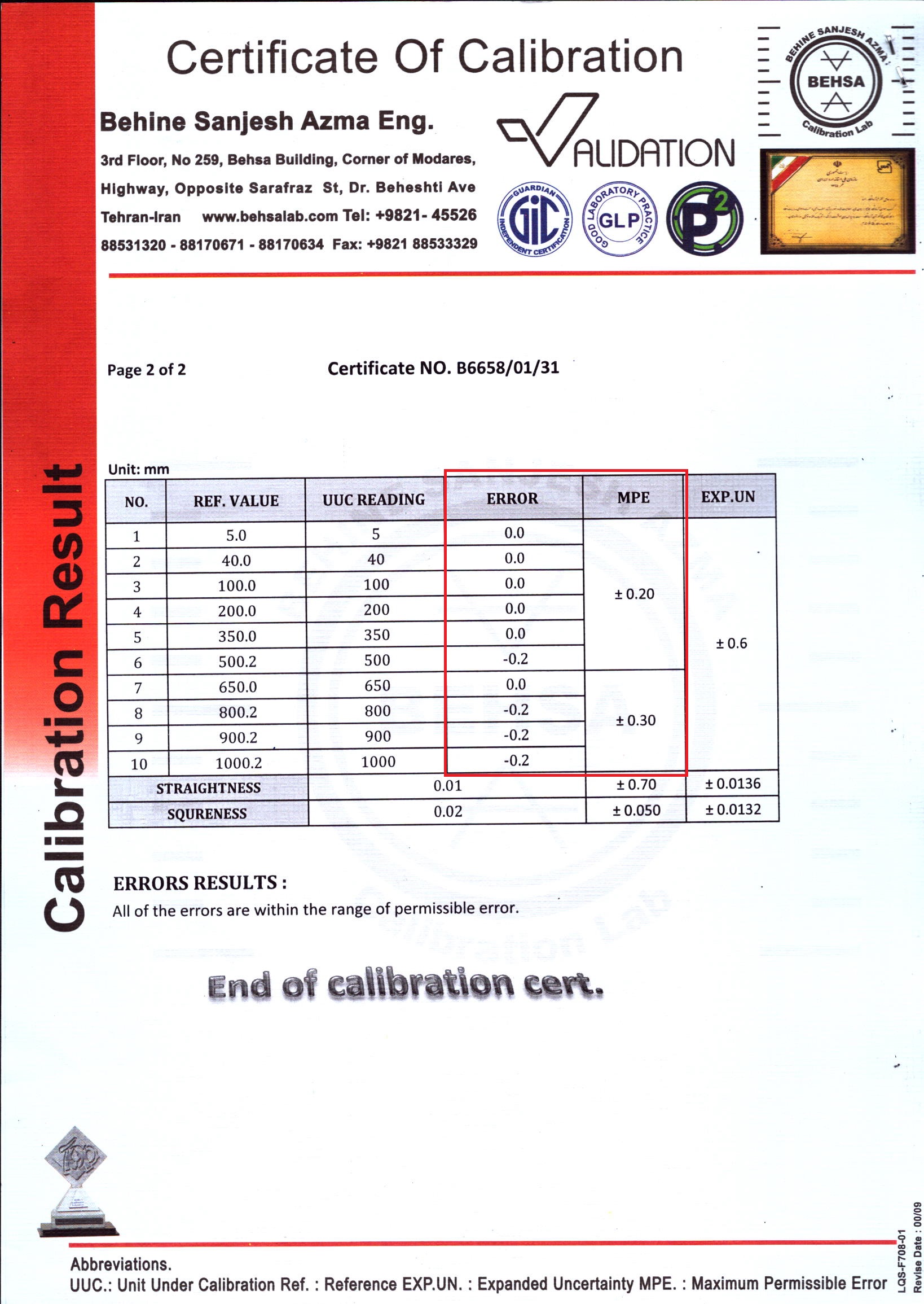 روش اجرایی تصدیق گواهی کالیبراسیون+ فایل اکسل تصدیق گواهی