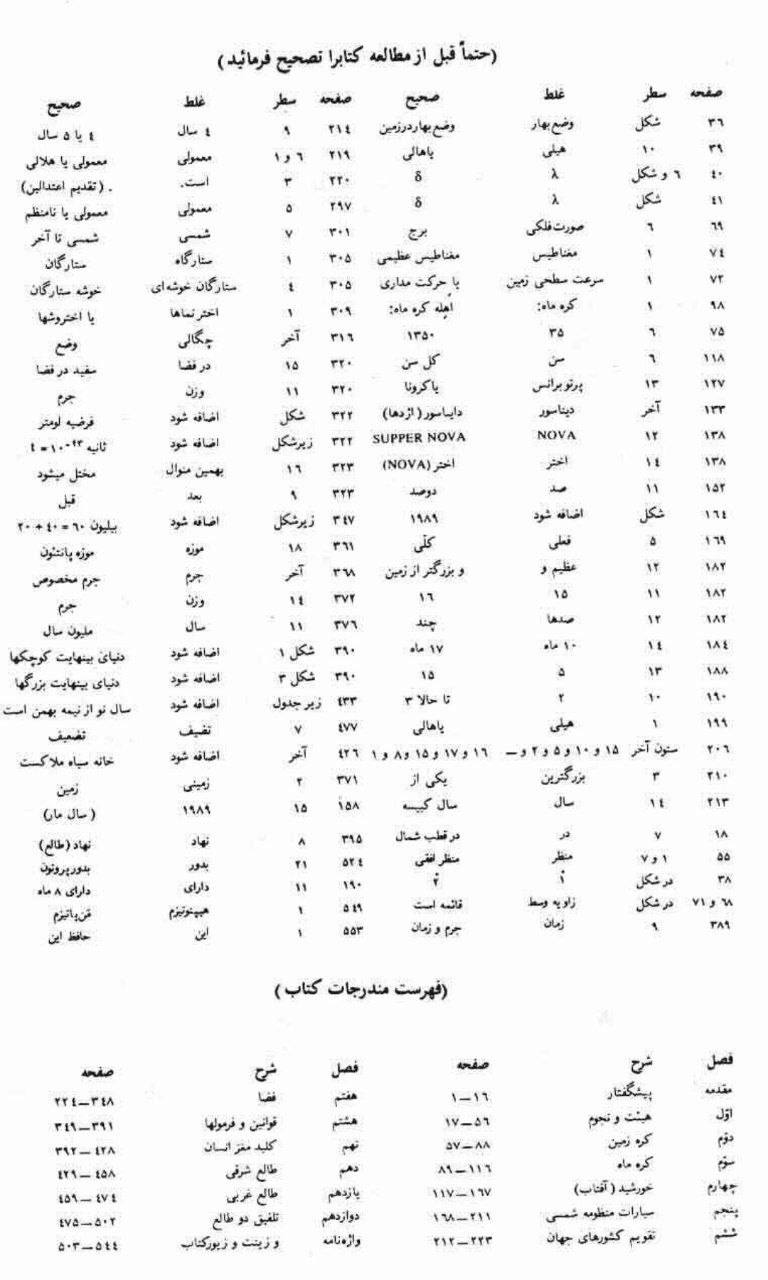 دانلود کتاب طالع و کرات یا کلید مغز انسان pdf
