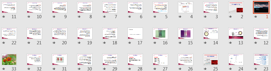   پاورپوینت Hemoglobin A2