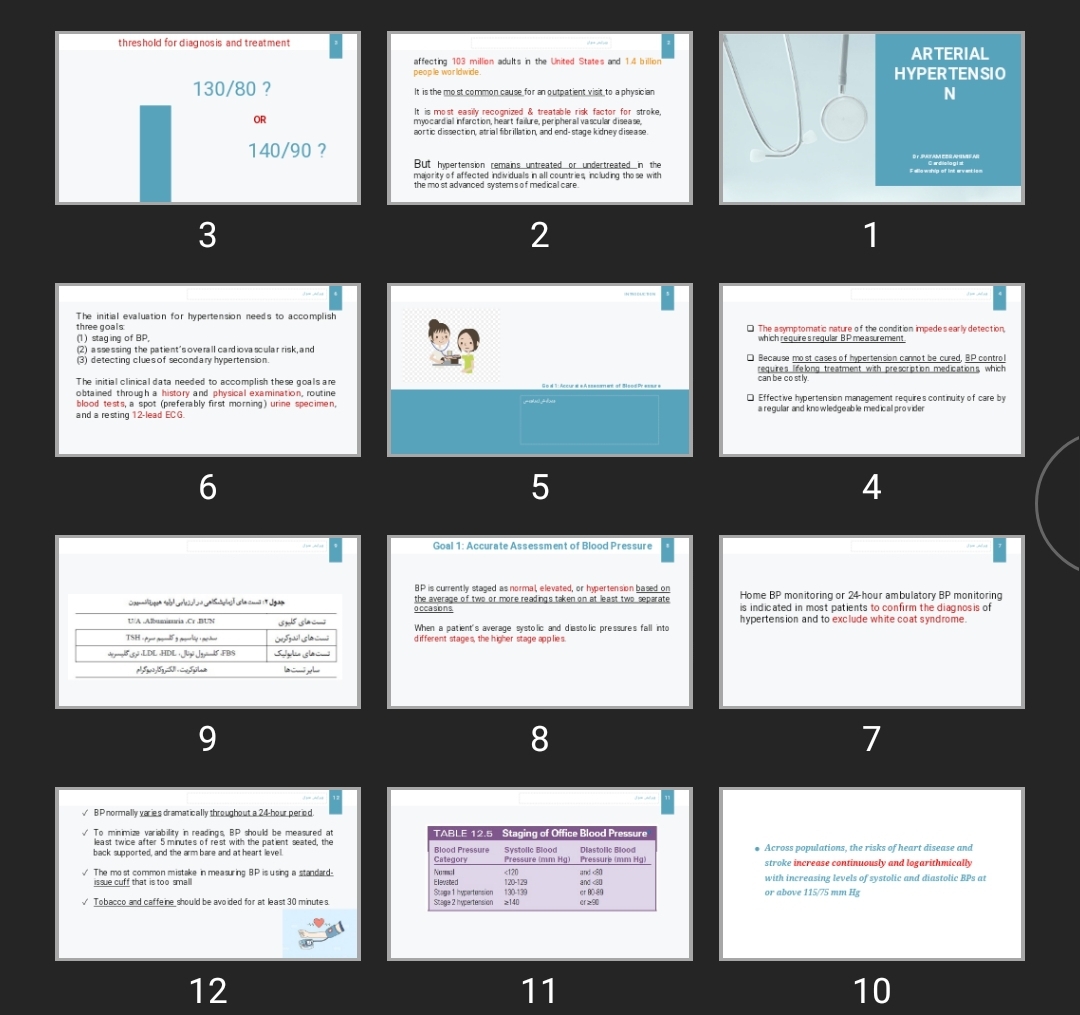 پاورپوینت ARTERIAL HYPERTENSION
