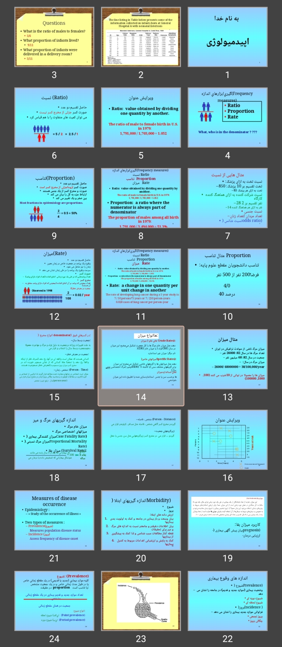 پاورپوینت اپیدمیولوژی (اندازه گیری)