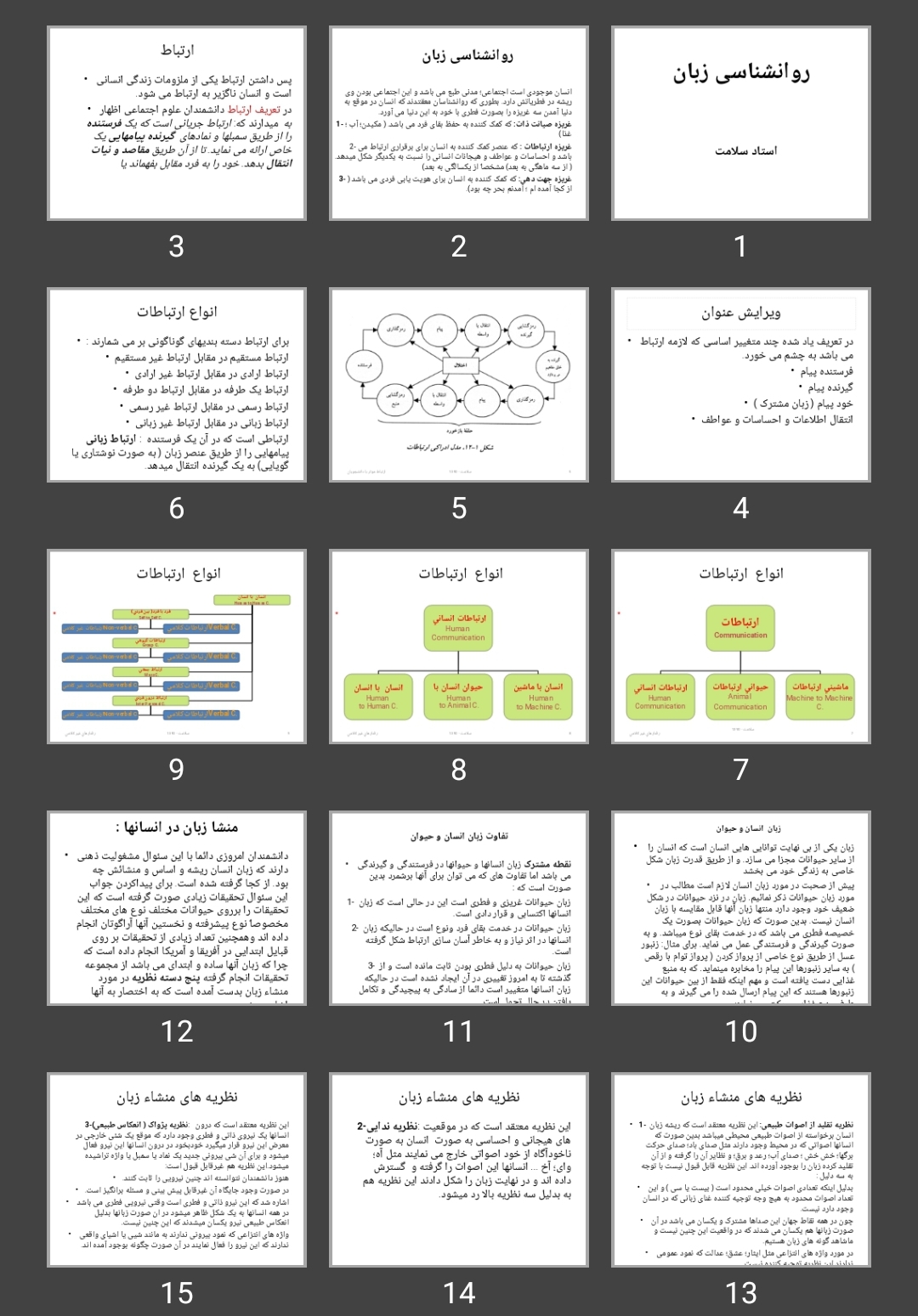 پاورپوینت روانشناسی زبان