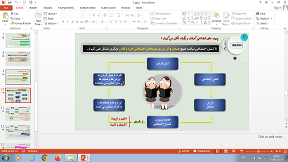 پاورپوینت درس 2 جامعه شناسی دهم پدیده های اجتماعی