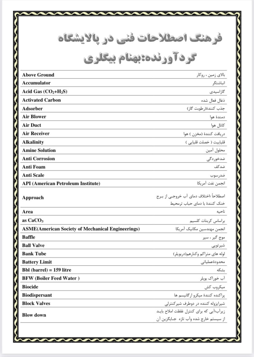 دیکشنری اصطلاحات فنی در پالایشگاه