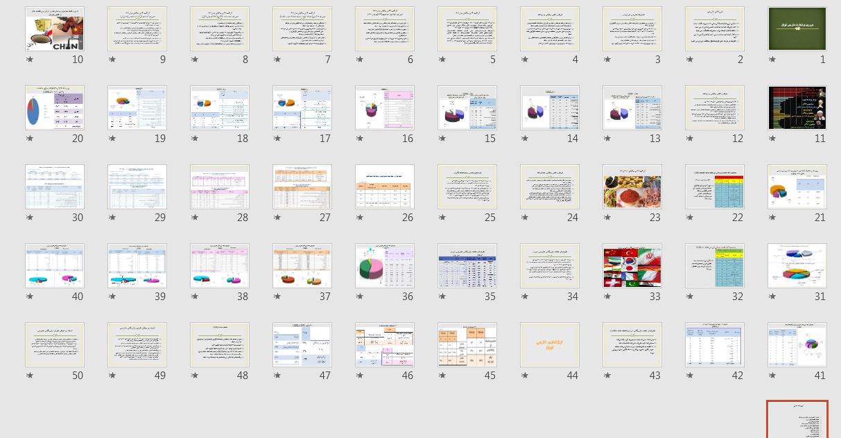   پاورپوینت مروری برتجارت خارجی ایران