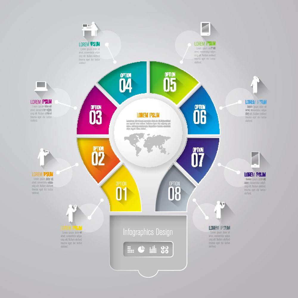 اینفوگرافیک مراحل انجام کار و تحقیقات