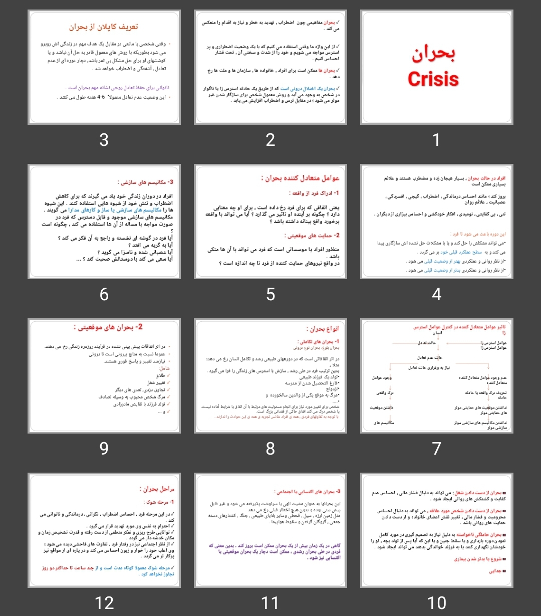 پاورپوینت بحران Crisis