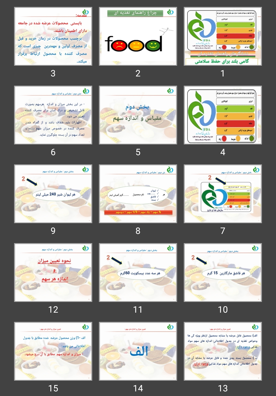 پاورپوینت نشانگرهای راهنمای تغذیه ای