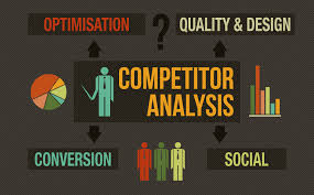 پاورپوینت”آنالیز رقبا دردیجیتال مارکتینگ.مزیت استراتژِیک برای کسب بازاروماندگاری کسب وکارها”