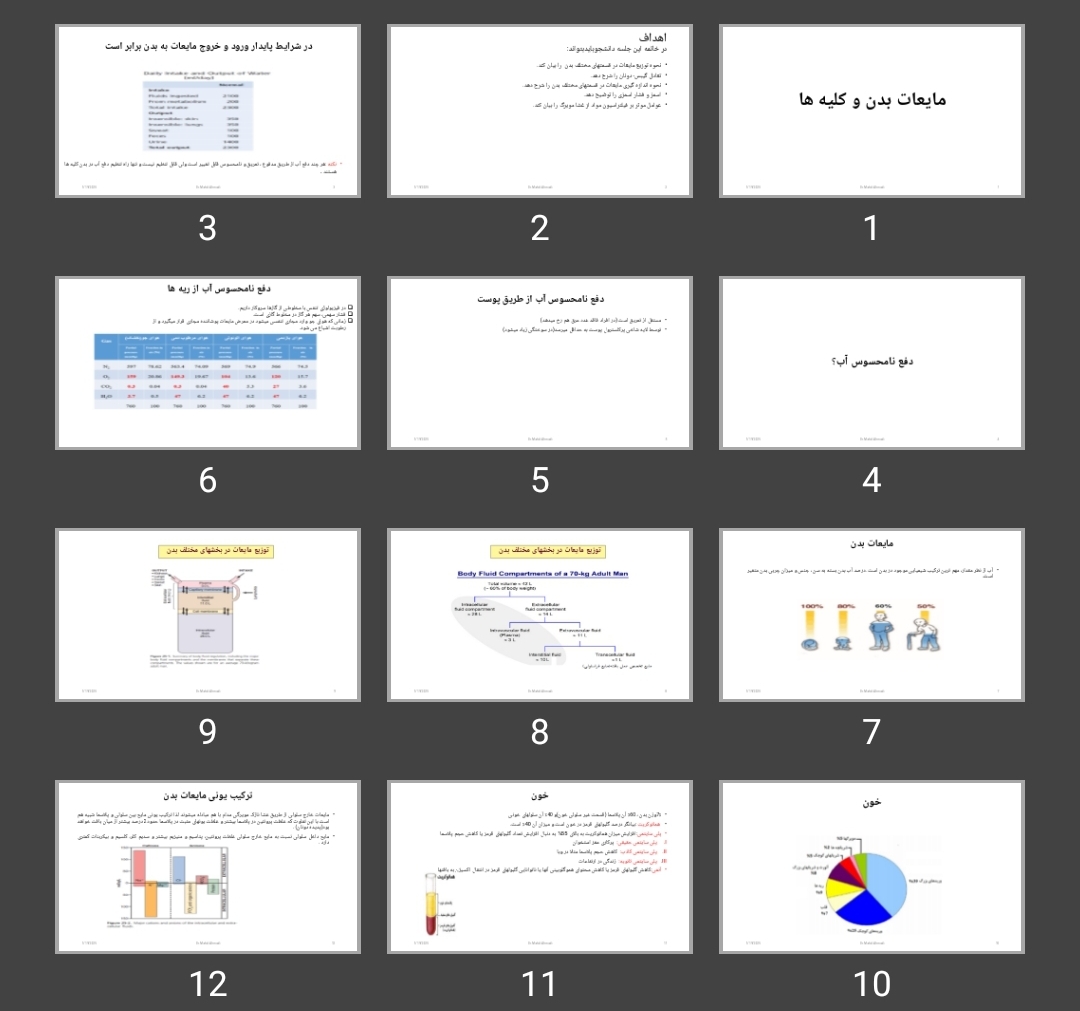 پاورپوینت مایعات بدن و کلیه ها