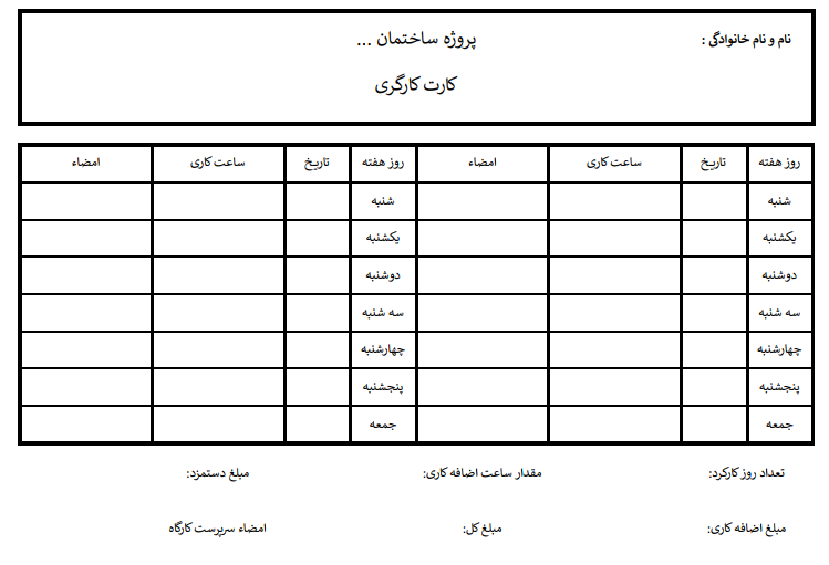 فرم های کارگاهی