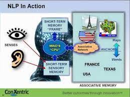 پاورپوینت.مهنسی ذهن مخاطبان با ان ال پی با رویکرد بازاریابی و فروش در عصر دیجیتال