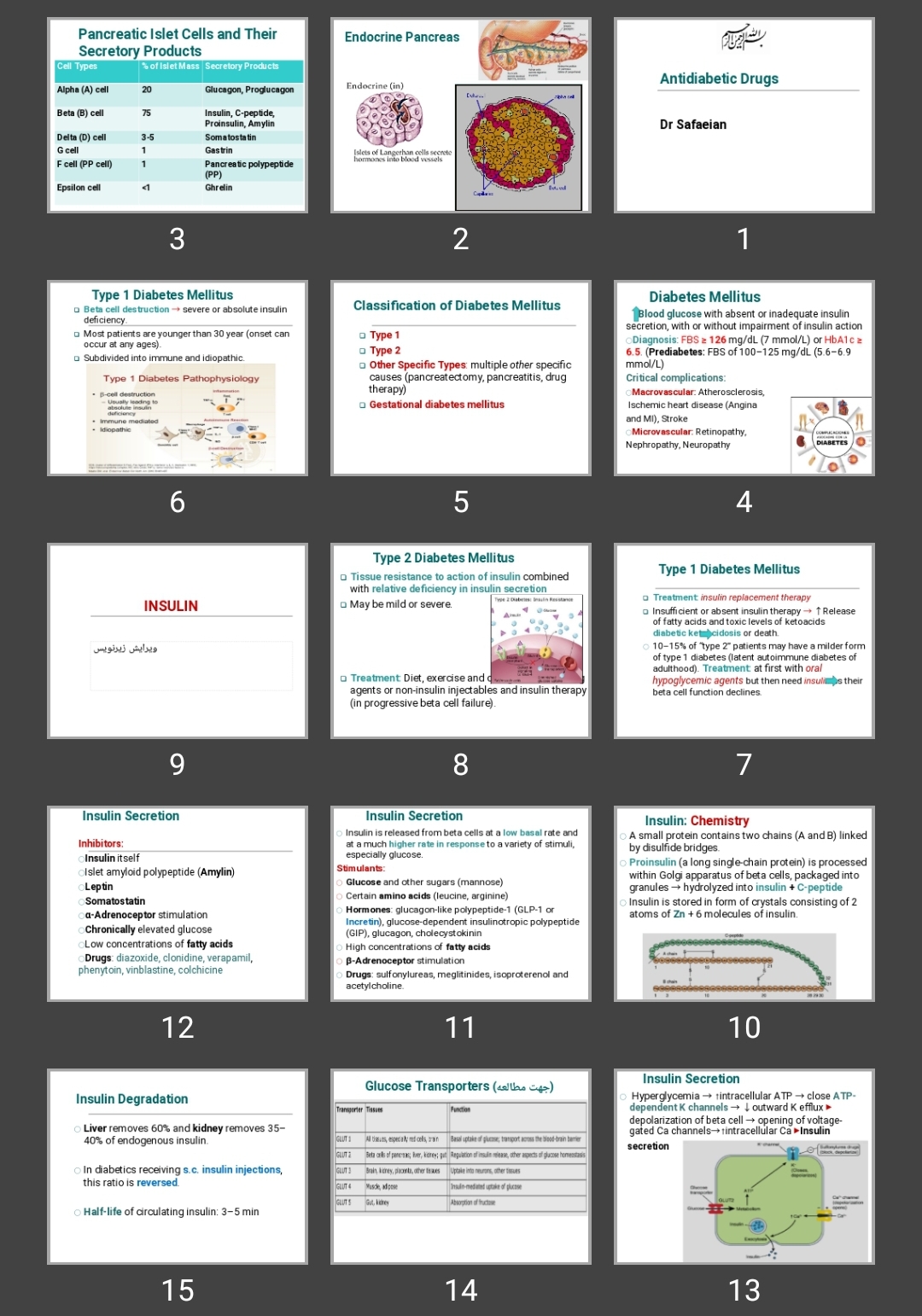 پاورپوینت Antidiabetic Drugs