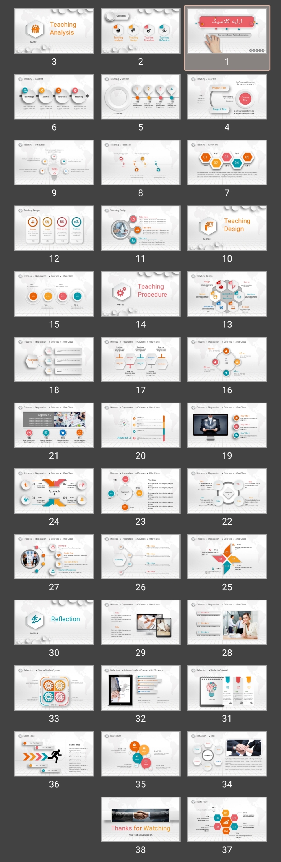 قالب پاورپوینت کلاسیک
