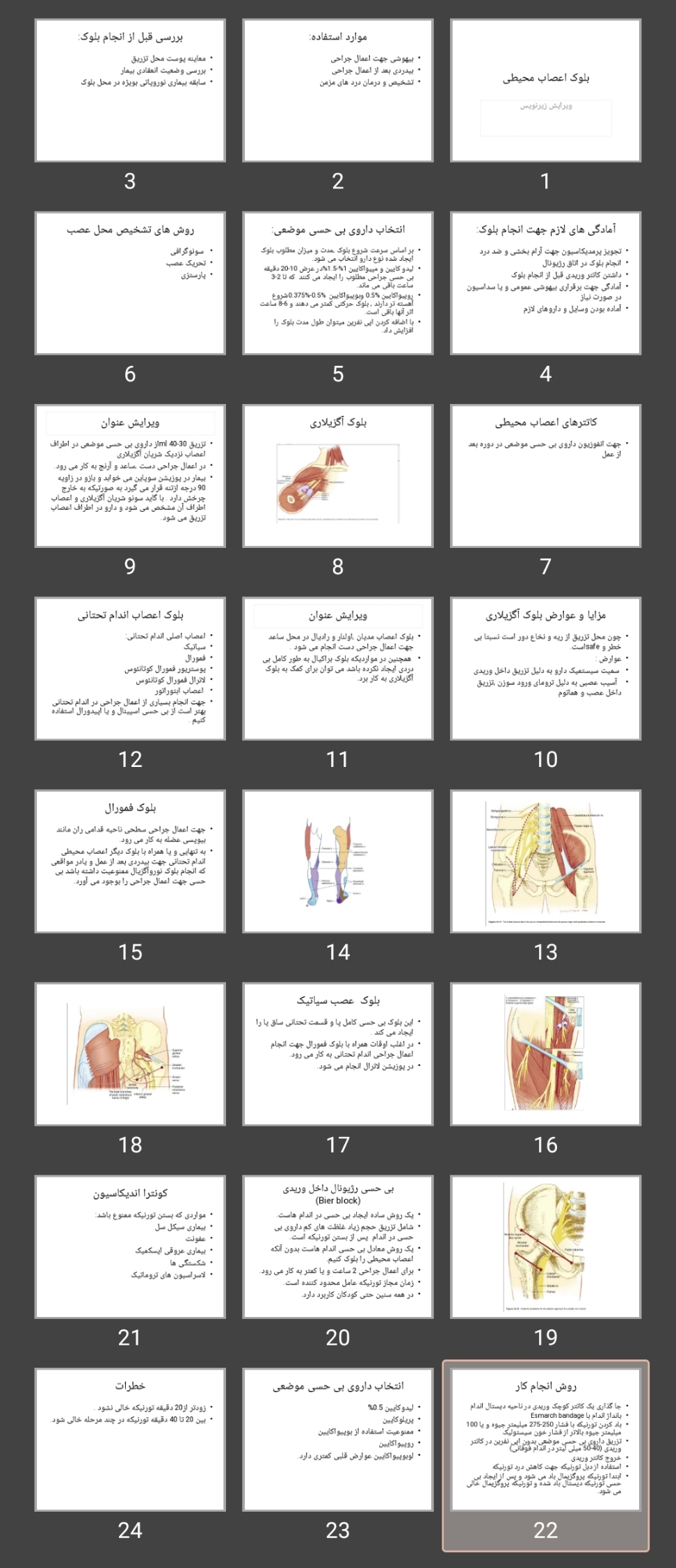 پاورپوینت بلوک اعصاب محیطی