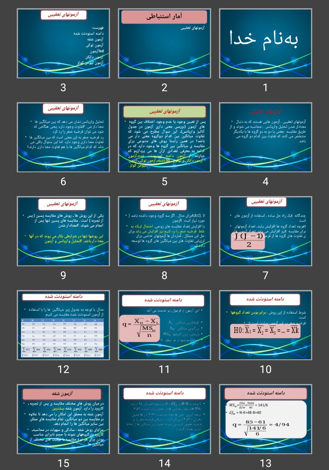 پاورپوینت آزمون استنباطی