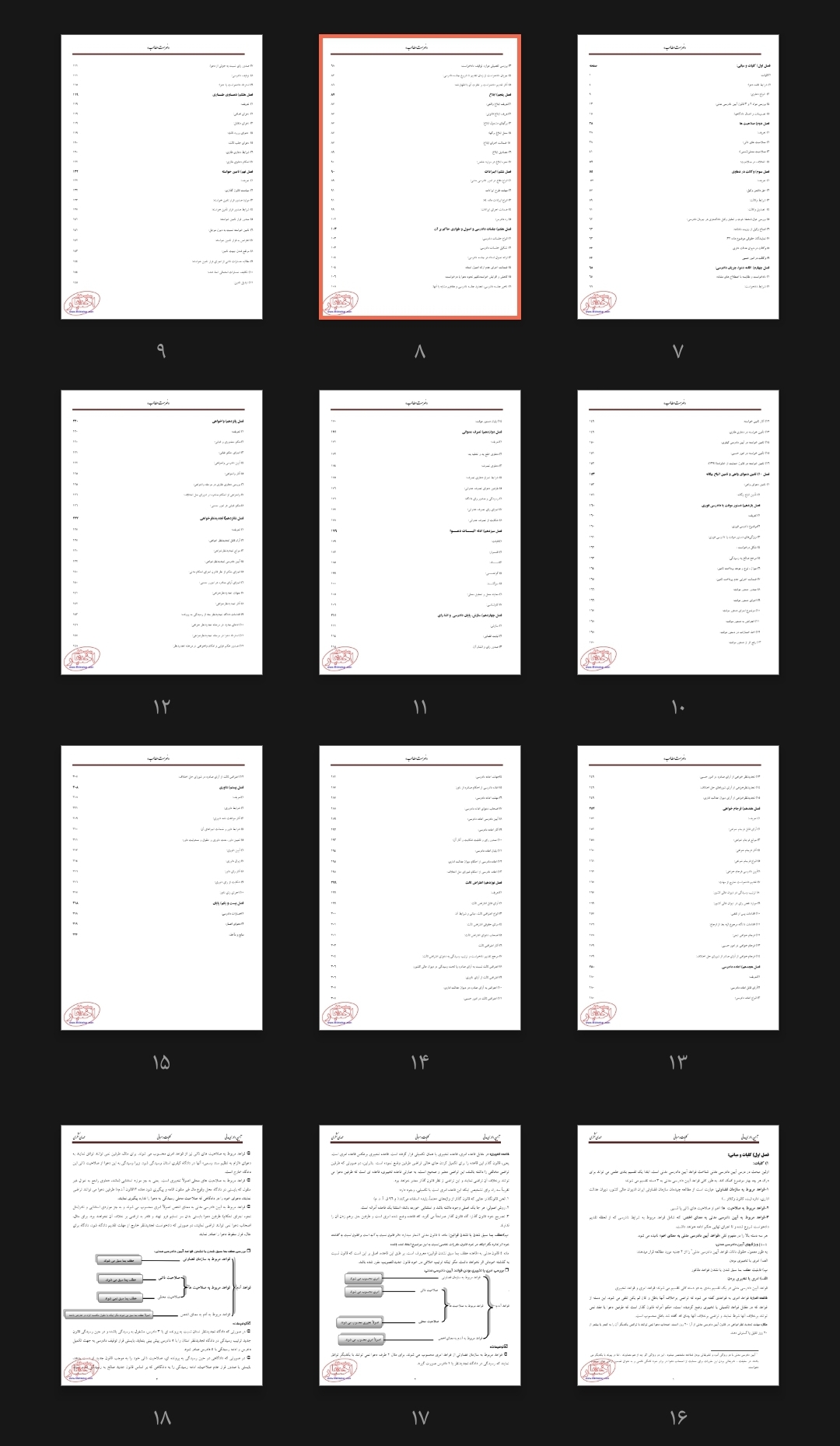 جزوه کامل آیین دادرسی مدنی بر اساس کتاب دکتر شمس