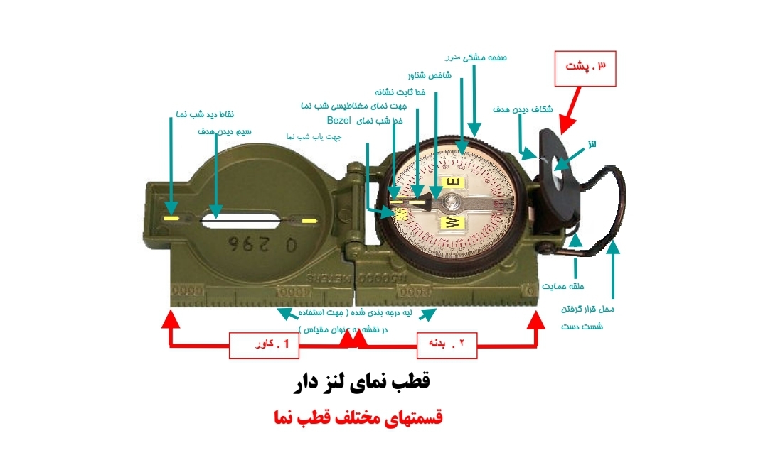 جهت یابی کار با قطب نما و نقشه خوانی