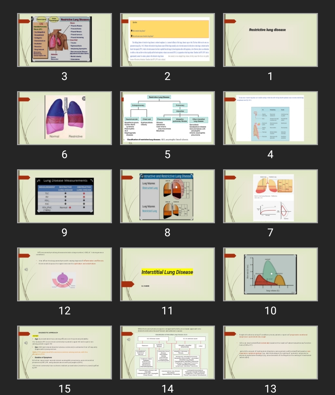 پاورپوینت Restrictive lung disease