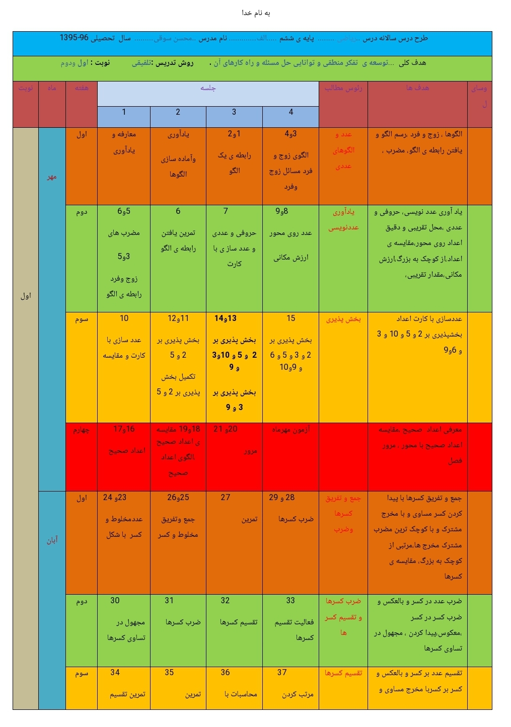 طرح درس سالانه ریاضی ششم دبستان