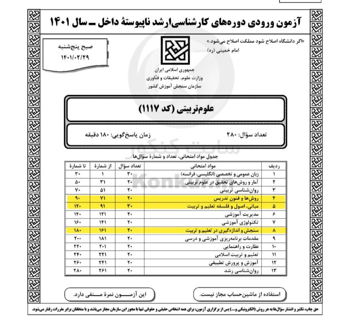 آزمون ورودی کارشناسی ارشد ناپیوسته علوم تربیتی ۱۴۰۱ / ۳۰ ص