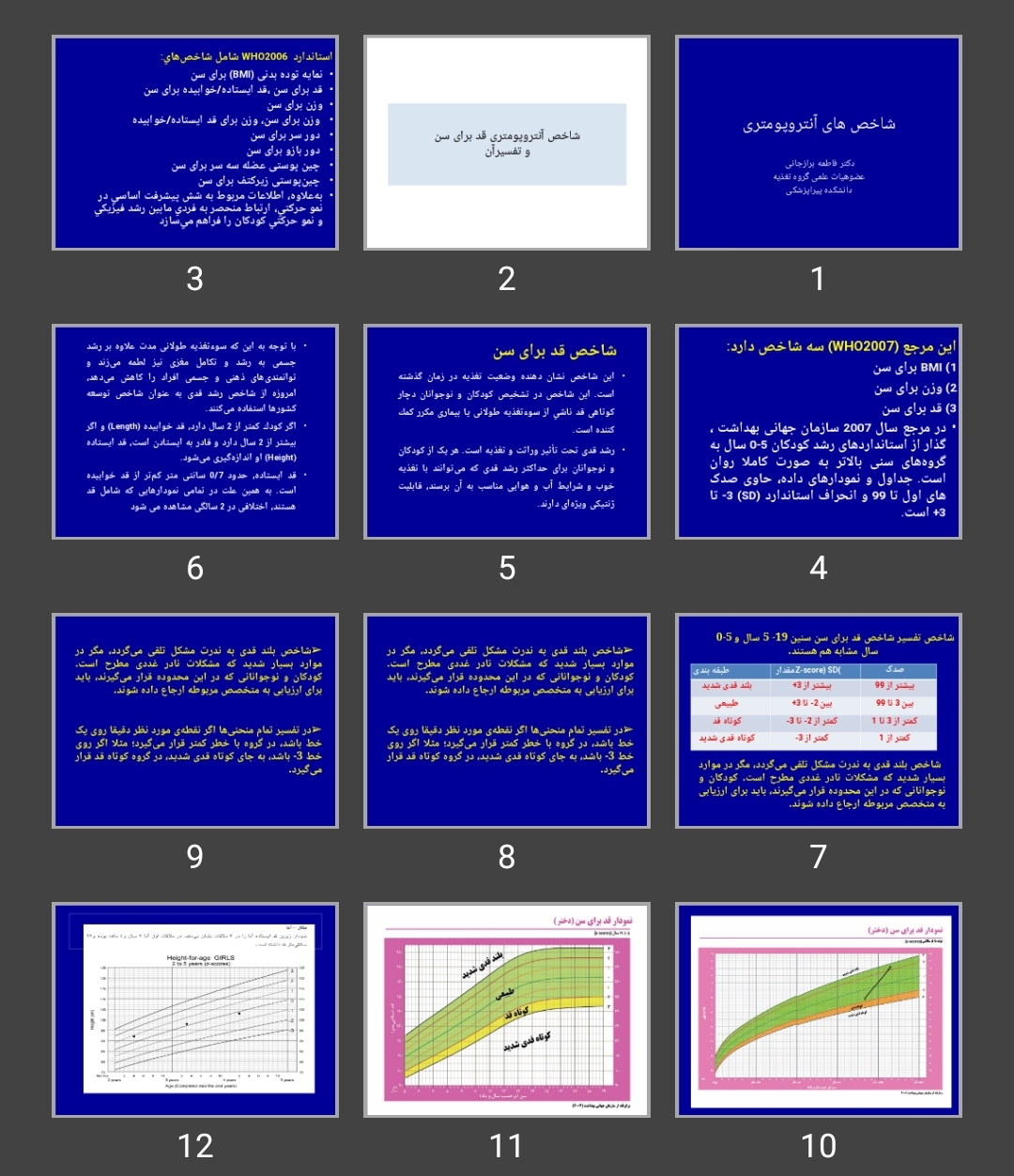 پاورپوینت شاخص های آنتروپومتری