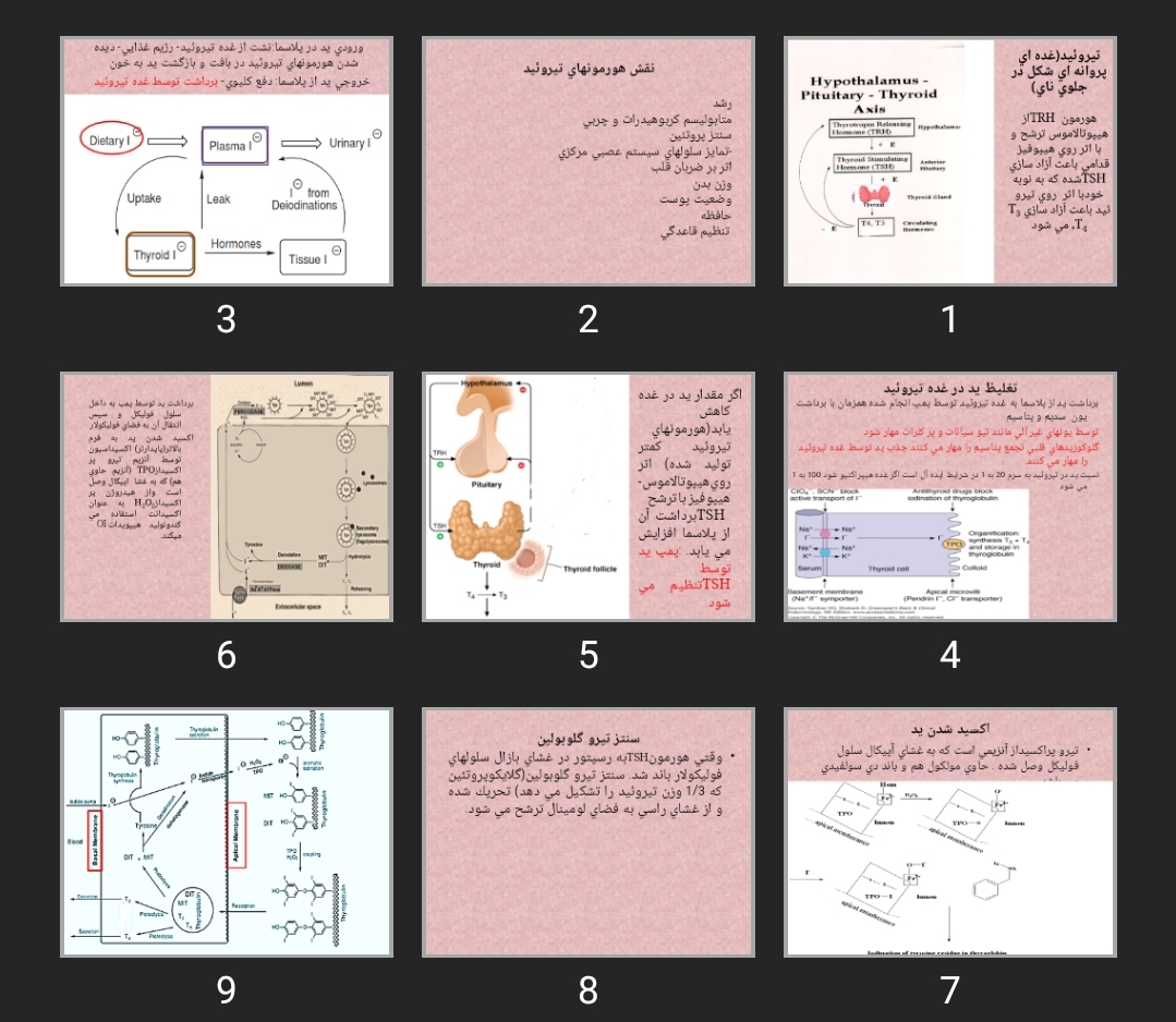 پاورپوینت تيروئيد