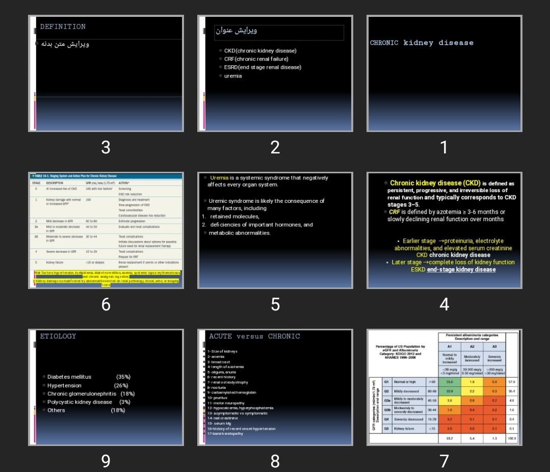 پاورپوینت CHRONIC kidney disease