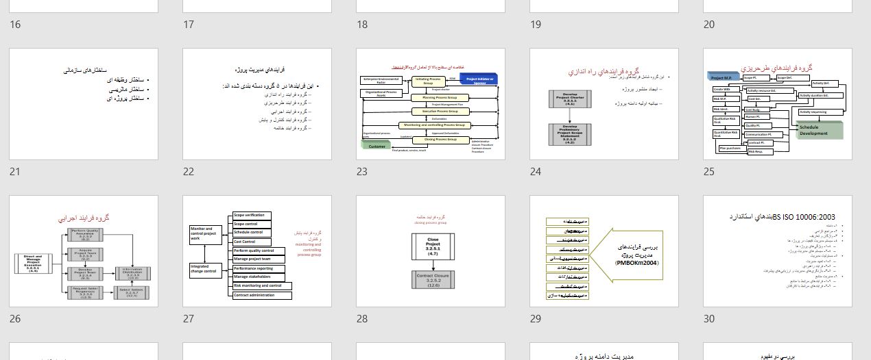 پاورپوینت کنترل پروژه