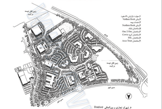 هندبوک معماری فارسی ( مراکز مهم )
