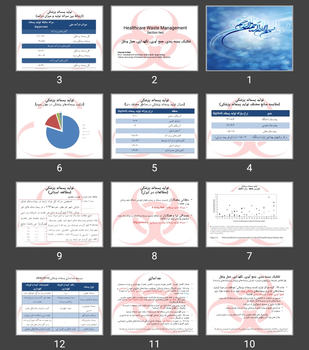 پاورپوینت توليد پسماند پزشكی