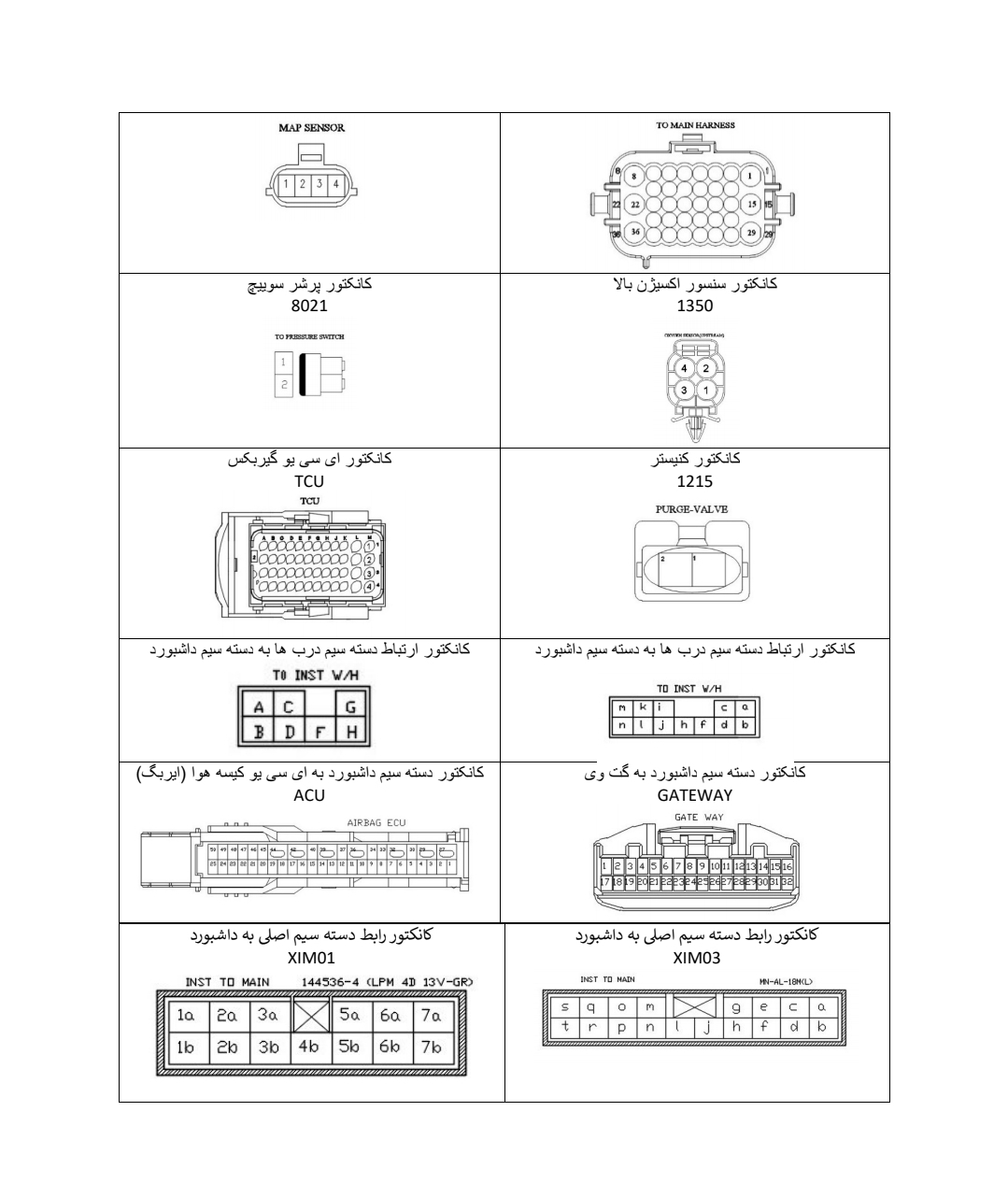 جزوه نقشه سیستم انژکتوری خودروی کوییک