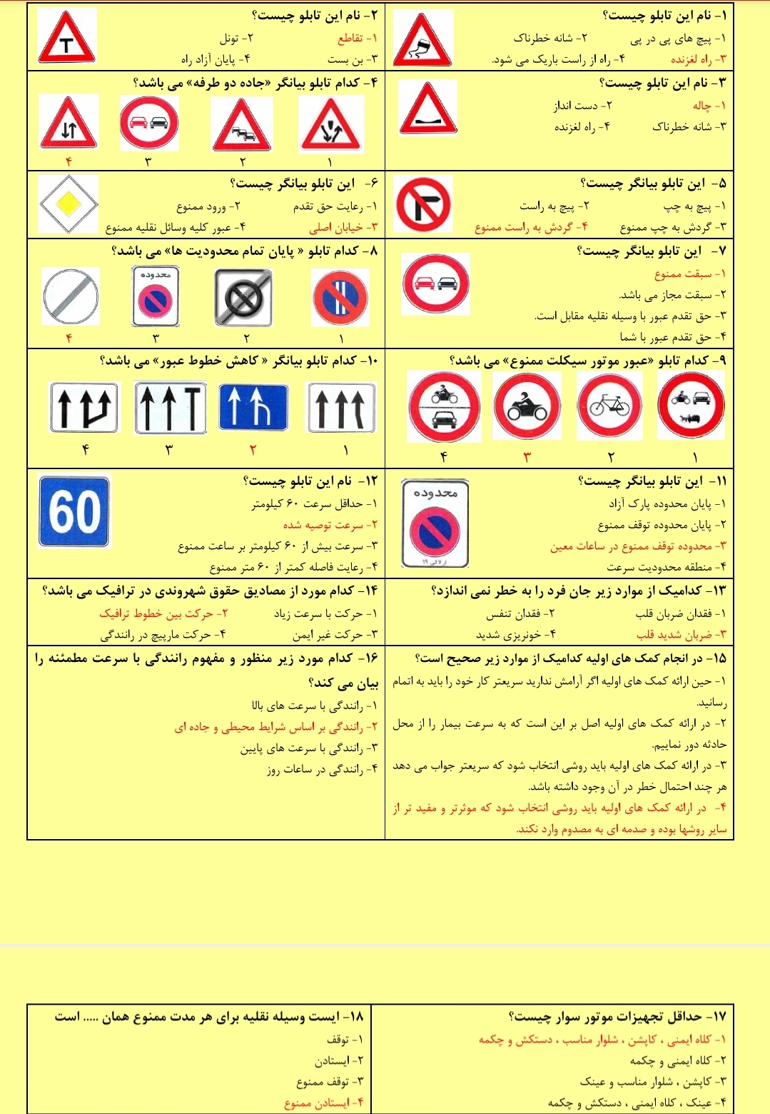 سوالات آیین نامه موتور سیکلت سال ۱۴۰۲ همراه با جواب