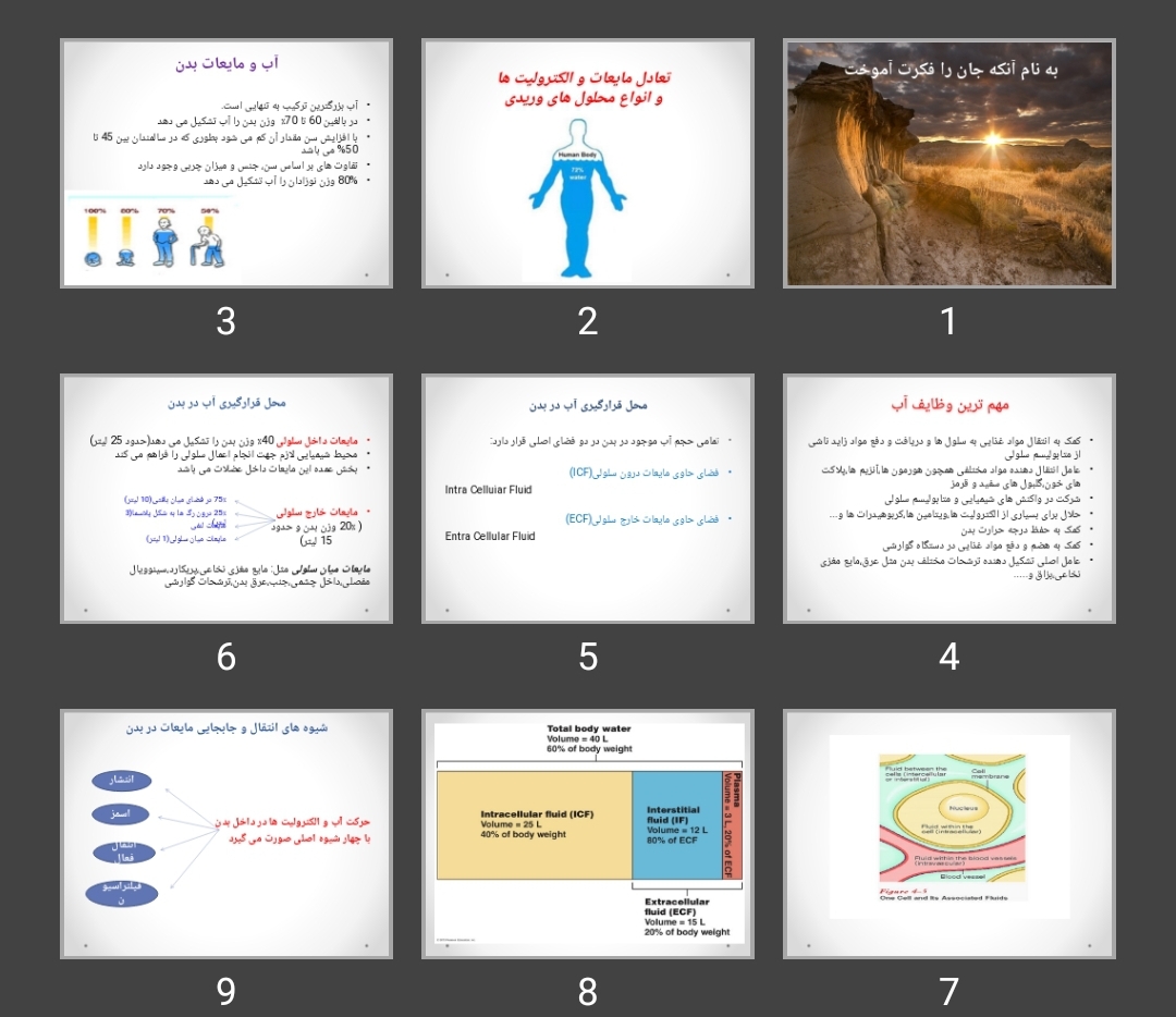 پاورپوینت تعادل مایعات و الکترولیت ها و انواع محلول های وریدی