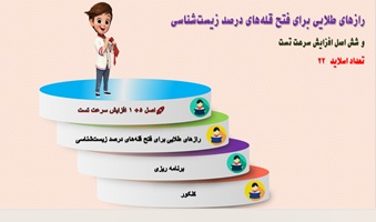 رازهای طلایی برای فتح قله‌های درصد زیست‌شناسی و شش اصل افزایش سرعت تست