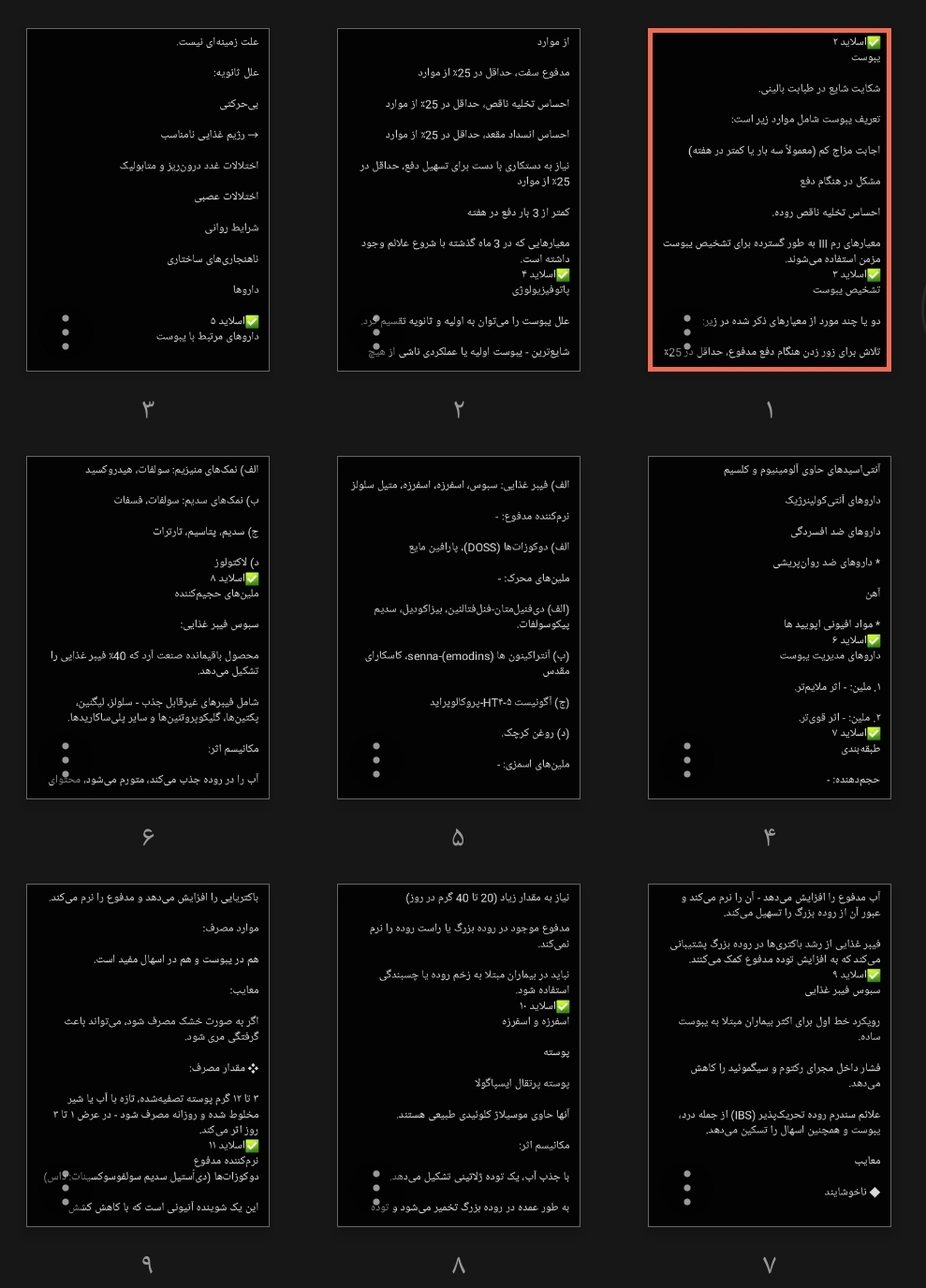 جزوه فارما گوارش، یبوست و اسهال